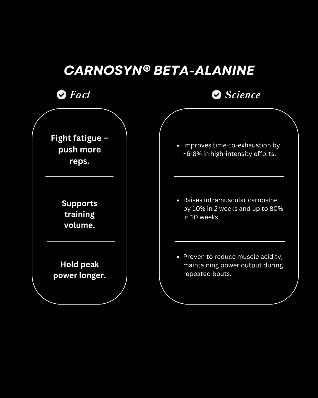 Pure Fusion Hydrolyzed Whey Protein Isolate