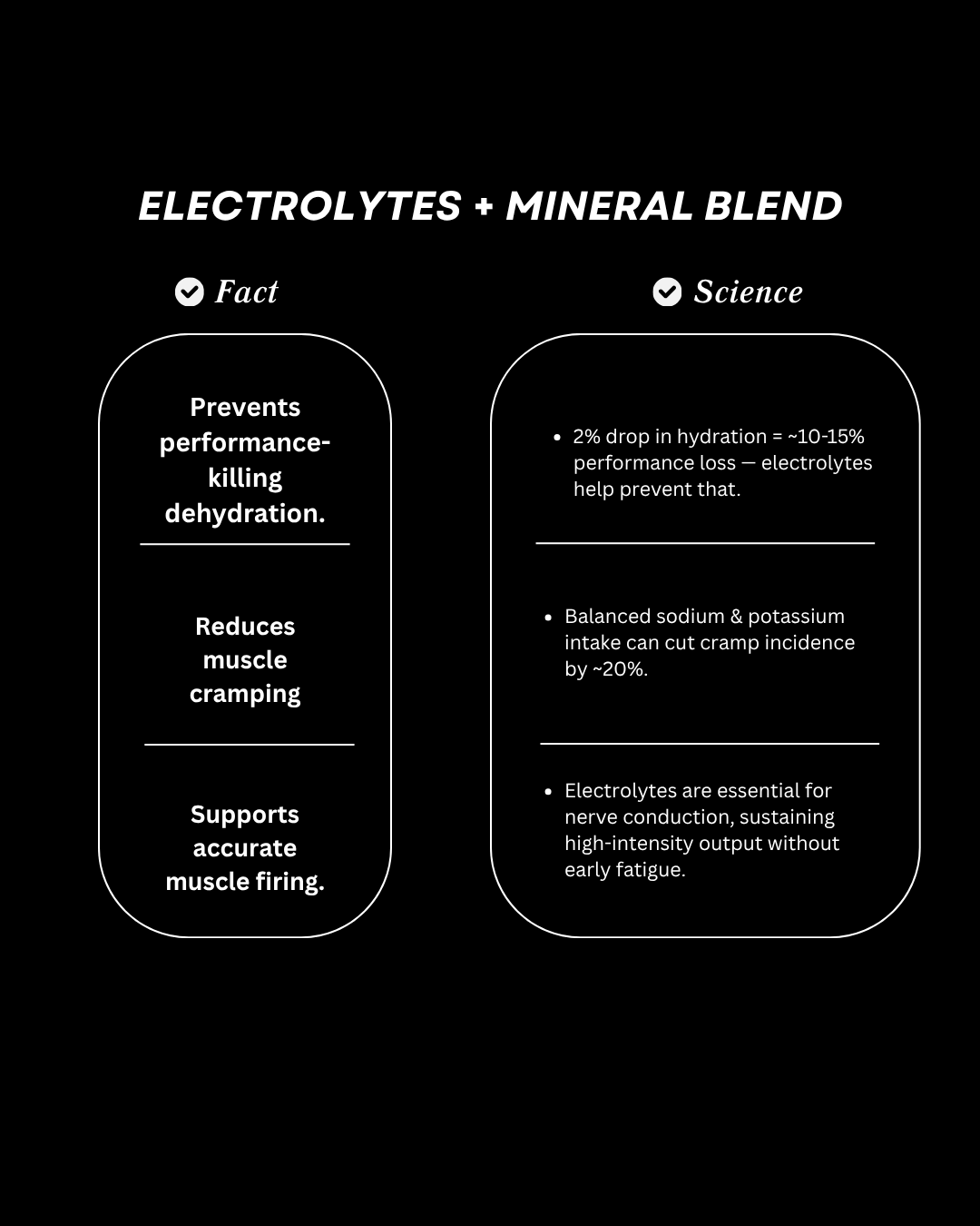 Pure Fusion Hydrolyzed Whey Protein Isolate
